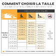 HOMCOM - Rampe de fauteuil roulant rampe de chargement rampe d'accès antidérapante pliable avec bordures de sécurité max. 270 Kg dim. 183L x 73,5l cm alu. noir - vignette