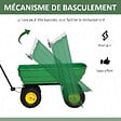 OUTSUNNY - Chariot de jardin à main benne basculante 75° 125L charge max. 200 Kg 4 roues pneumatiques acier PP jaune vert - vignette