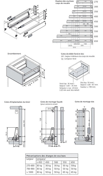 BLUM - Tiroir TANDEMBOX antaro hauteur D blanc L450mm - BLUMOTION - ANT358D450BLS - large