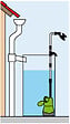 RIBIMEX - Pompe pour récupérateur d'eau 400 W - vignette