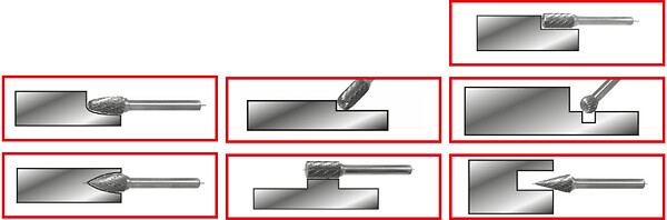 KS TOOLS - Jeu de fraises KS TOOLS HM - 10 pcs - 515.3210 - large