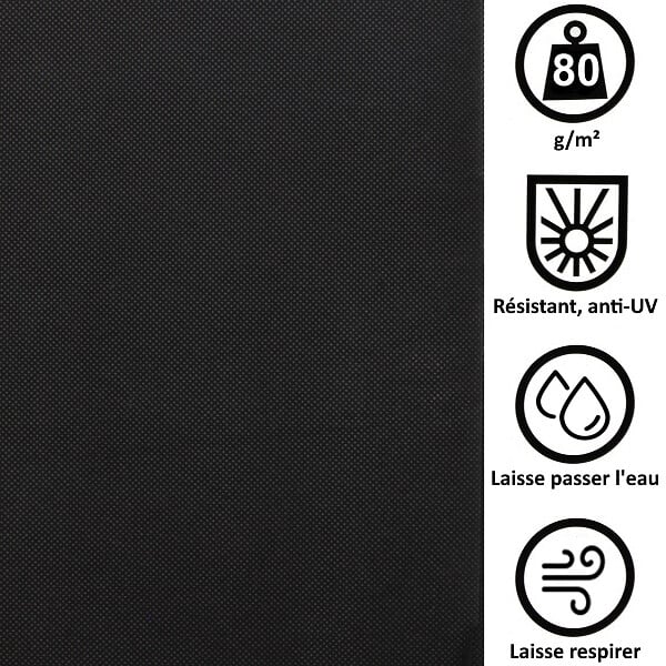 GT GARDEN - Géotextile anti-mauvaises herbes non tissé 80 g/m2 - 1,60 x 10 mètres - large