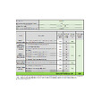 VITO - Tondeuse à gazon 40V -2 Batteries lithium 4.0Ah Chargeur Double Moteur Brushless 600m2 VITO - vignette