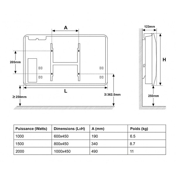 KALIA - Radiateur électrique céramique ROSWELL 1000W - large