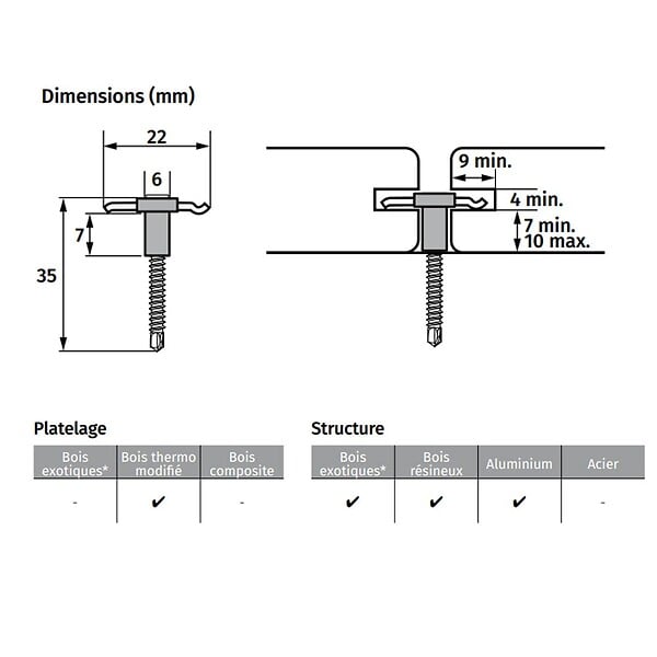 DECKLINEA - Clip Terrasse Bois HYBRID 7-22 - 90 clips + Vis 4x35mm - Pour Lames en Bois Thermotraités et Bambou - Stable, Facile à Poser & Resistant - large