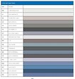 MAPEI - Ultracare FUGA FRESCA (rénovation joints) - Flacon doseur de 160 g - Coloris 100 BLANC - vignette