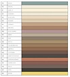 MAPEI - Ultracare FUGA FRESCA (rénovation joints) - Flacon doseur de 160 g - Coloris 100 BLANC - vignette