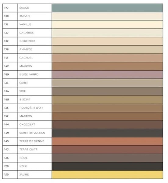 MAPEI - Ultracare FUGA FRESCA (rénovation joints) - Flacon doseur de 160 g - Coloris 114 ANTHRACITE- réf : 5LF011434IT - MAPEI - large
