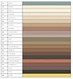 MAPEI - Ultracare FUGA FRESCA (rénovation joints) - Flacon doseur de 160 g - Coloris 114 ANTHRACITE- réf : 5LF011434IT - MAPEI - vignette