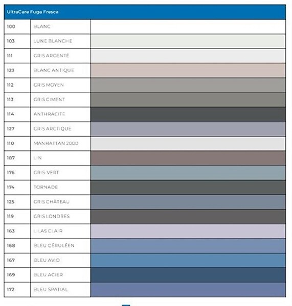 MAPEI - Ultracare FUGA FRESCA (rénovation joints) - Flacon doseur de 160 g - Coloris 120 NOIR- réf : 5LF012034IT - MAPEI - large