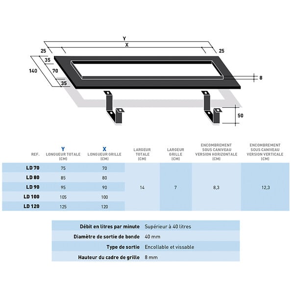 U-TILE - Caniveau à maconner + siphon 360° - 100 cm de longueur - large