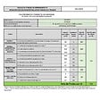WHIRLPOOL - Lave-vaisselle 60cm 14 Couverts 44db - W2FHD624X - vignette
