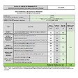 WHIRLPOOL - lave-vaisselle 60cm 15 couverts 43db blanc - W7FHP33 - vignette