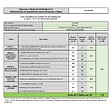 WHIRLPOOL - lave-vaisselle 60cm 15 couverts 41db inox - W7FHS31S - vignette