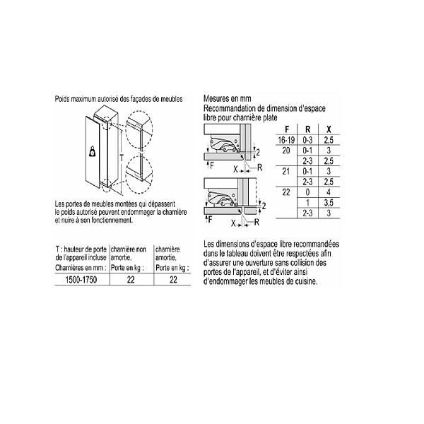BOSCH - Réfrigérateur 1 Porte Intégrable à Pantographe 310l Blanc - KIR81VFE0 - large