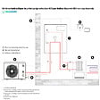 ARISTON - Pompe à chaleur Connecté Air / Eau monobloc Nimbus Plus M avec appoint électrique Ariston 8 kW Triphasé - vignette