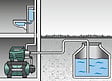 METABO - Surpresseur avec réservoir HWW 6000/50 Inox - 1300W - hauteur de refoulement max. 55m - vignette