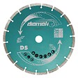 MAKITA - Pack 2 outils MAKITA DK0053GX2-P (Meuleuse GA9020 + Meuleuse 9558HNRG) - vignette