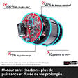EINHELL - Boulonneuse sans fil IMPAXXO 18V 400Nm Power X-Change EINHELL 4510070 (Produit seul) - vignette