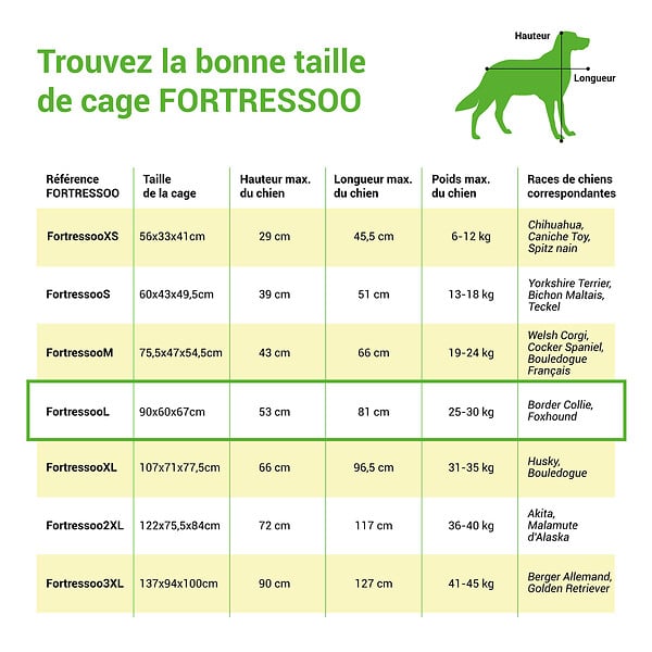 PAITSY - Cage pour chien FortressooL, caisse de transport pour chien moyen 90x60x67cm, pliable, 2 portes, plateau amovible, utilisation interieur, Paitsy - large