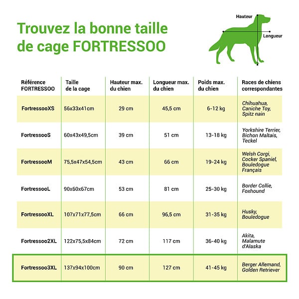 PAITSY - Cage pour chien Fortressoo3XL, caisse de transport pour grand chien 137x94x114cm, pliable, 2 portes, plateau amovible, utilisation interieur, Paitsy - large