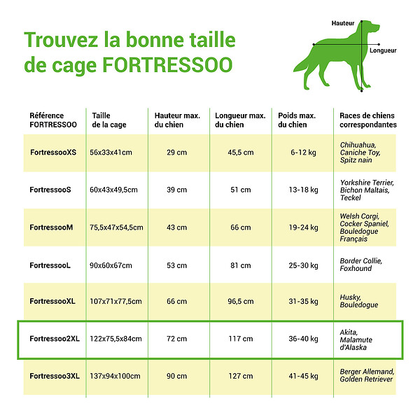 PAITSY - Cage pour chien Fortressoo2XL, caisse de transport pour grand chien 122x75x84cm, pliable, 2 portes, plateau amovible, utilisation interieur, Paitsy - large