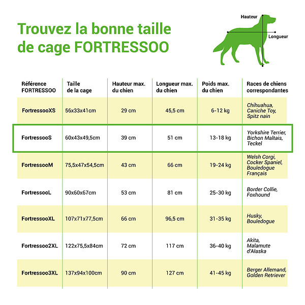 PAITSY - Cage pour chien FortressooS, caisse de transport pour chien et chiot 60x43x49cm, pliable, 2 portes, plateau amovible, utilisation interieur, Paitsy - large