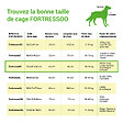 PAITSY - Cage pour chien FortressooM, caisse de transport pour chien et chiot 75x47x54cm, pliable, 2 portes, plateau amovible, utilisation interieur, Paitsy - vignette