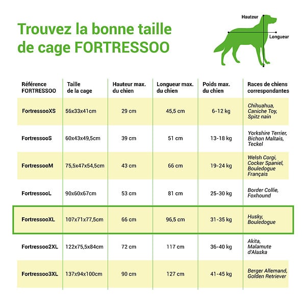 PAITSY - Cage pour chien FortressooXL, caisse de transport pour chien moyen 107x71x77cm, pliable, 2 portes, plateau amovible, utilisation interieur, Paitsy - large