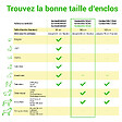 PAITSY - Parc Enclos pour chien chiot et lapin GARDEO80x100x8, 8 panneaux 80X100cm, 2,56M2, modulable, intérieur et extérieur, pliable, garantie 5 ans, Paitsy - vignette