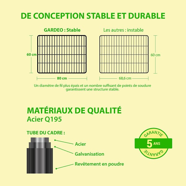 PAITSY - Parc Enclos pour chien chiot et lapin GARDEO80x60x4, 4 panneaux 80X60cm, 0,64M2, modulable, intérieur et extérieur, pliable, garantie 5 ans, Paitsy - large