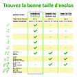 PAITSY - Parc Enclos pour chien chiot et lapin GARDEO80x60x8, 8 panneaux 80X60cm, 2,56M2, modulable, intérieur et extérieur, pliable, garantie 5 ans, Paitsy - vignette