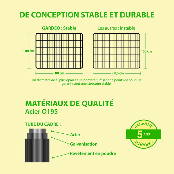 PAITSY - Parc Enclos pour chien chiot et lapin GARDEO80x100x6, 6 panneaux 80X100cm, 1,28M2, modulable, intérieur et extérieur, pliable, garantie 5 ans, Paitsy - large