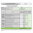 WHIRLPOOL - lave-vaisselle 60cm 14 couverts 44db tout intégrable - wric3c34pe - vignette
