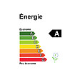 EDM - Plafonnier avec Détecteur et Éclairage de Secours 16W 1100lm (78W) - Blanc Naturel 4000K - vignette