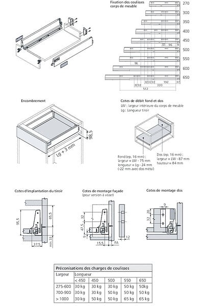 BLUM - Tiroir TANDEMBOX hauteur M blanc L450mm - BLUMOTION - INT358M450BLS - large