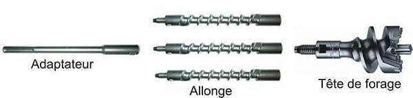 HANGER - Tête de forage THOR à vis SDS-max diamètre 50mm - HANGER - 150751 - large