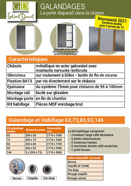 GD MENUISERIES - Galandage, Kit de Finitions Pour Porte En 73 cm - large