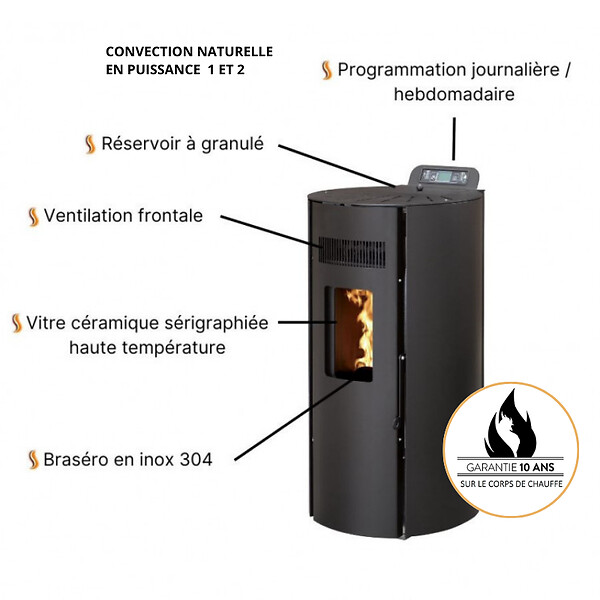 INTERSTOVES - Poêle à granules LEANDRO 9 Etanche - - large