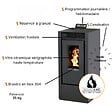 INTERSTOVES - Poêle à granules MARINA 14 Etanche Canalisable - - vignette