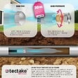 TECTAKE - Kit de nettoyage et de débouchage de canalisations avec 1 tuyau, 2 buses et 3 adaptateurs noir - vignette