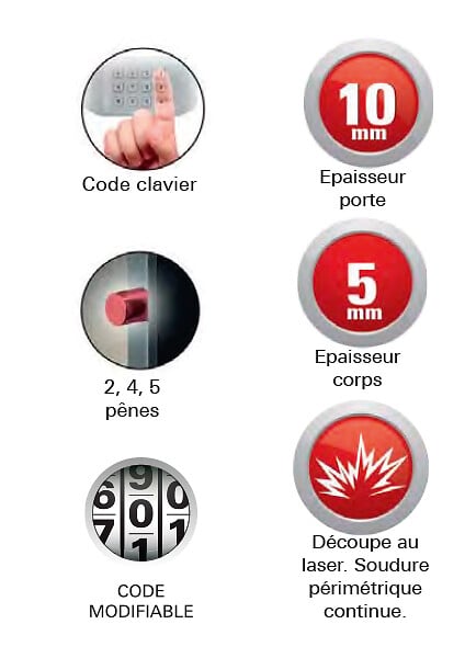 THIRARD - Coffre de sécurité RAMBURES 3350X470X350 code clavier 5 pênes - 13212 - large