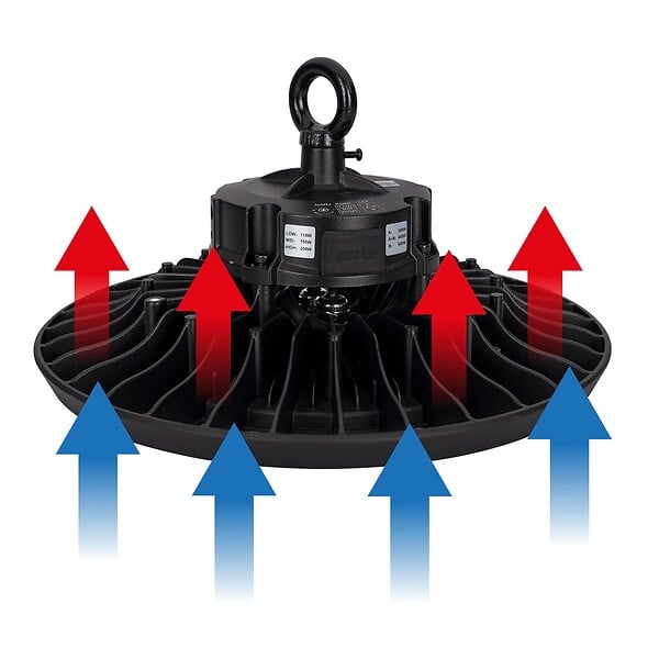 ASLO - Lampe LED Industrielle Projecteur Led Eclairage 200W Entrepots Garages ASLO - large