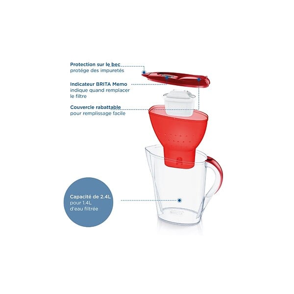 BRITA - Carafe Filtrante 2.4l Avec Cartouche Maxtra Pro - 1051500 - large