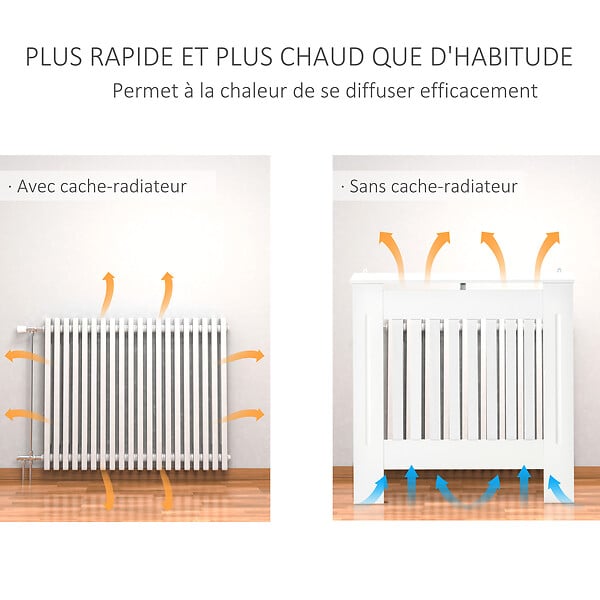 HOMCOM - Cache-radiateur design panneau - grille d'aération verticale à lattes - dim. 78L x 19l x 81H cm - MDF blanc - large