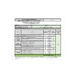 SHARP - Lave-vaisselle 60cm 13 Couverts 47db - QWNA1BF47ES1 - vignette