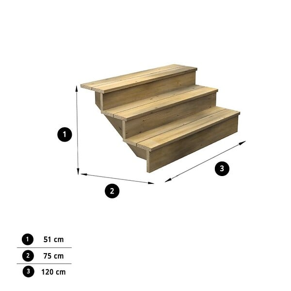 DECKLINEA - Escalier Bois Exterieur - 3 Marches Pleines - Largeur : 1m20 - Hauteur : 51cm - Avec Contremarches - Pin du Nord - Traité Autoclave - large