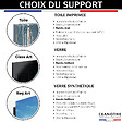 CEANOTHE - Tableau sur toile paon humain 65x65 cm - vignette