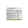 BEKO - lave-vaisselle 60cm 13 couverts 47db gris - TDFV16310S - vignette