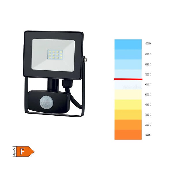 WERKAPRO - Projecteur radar plat à led  20 Watts (24 leds, 1600 lumens) - large